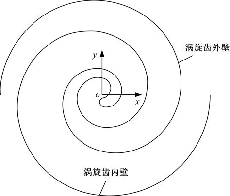 厚的意思|厚